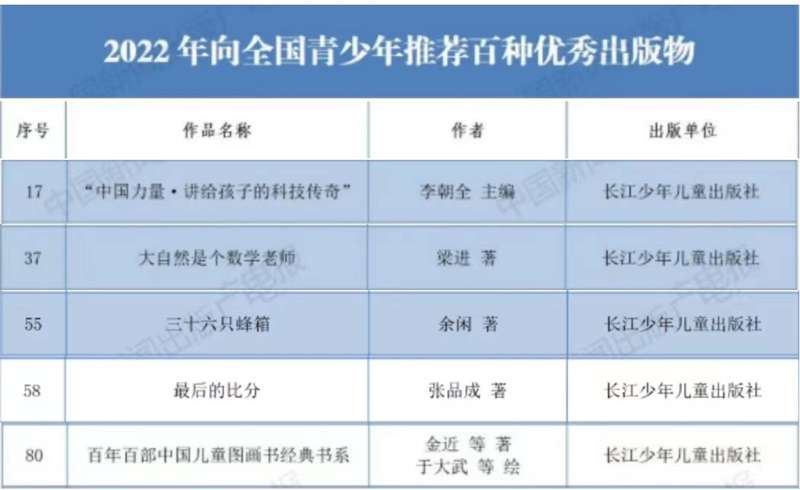 be5430974e7c5276_副本.jpg be5430974e7c5276_副本.jpg