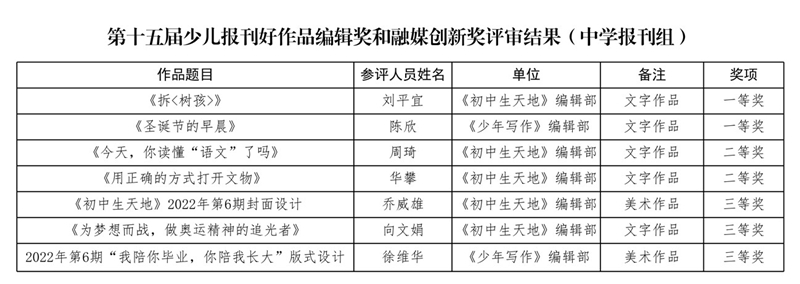 c9bf5409b0f31a55_副本.jpg c9bf5409b0f31a55_副本.jpg