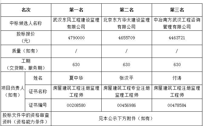 QQ截圖20231009165835.png QQ截圖20231009165835.png