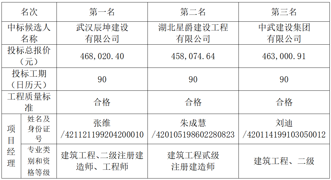 QQ圖片20230506102456.png QQ圖片20230506102456.png