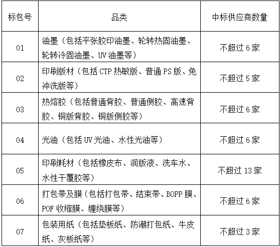 3DD8A867-672B-4a0b-9250-D18ABB239548.png 3DD8A867-672B-4a0b-9250-D18ABB239548.png