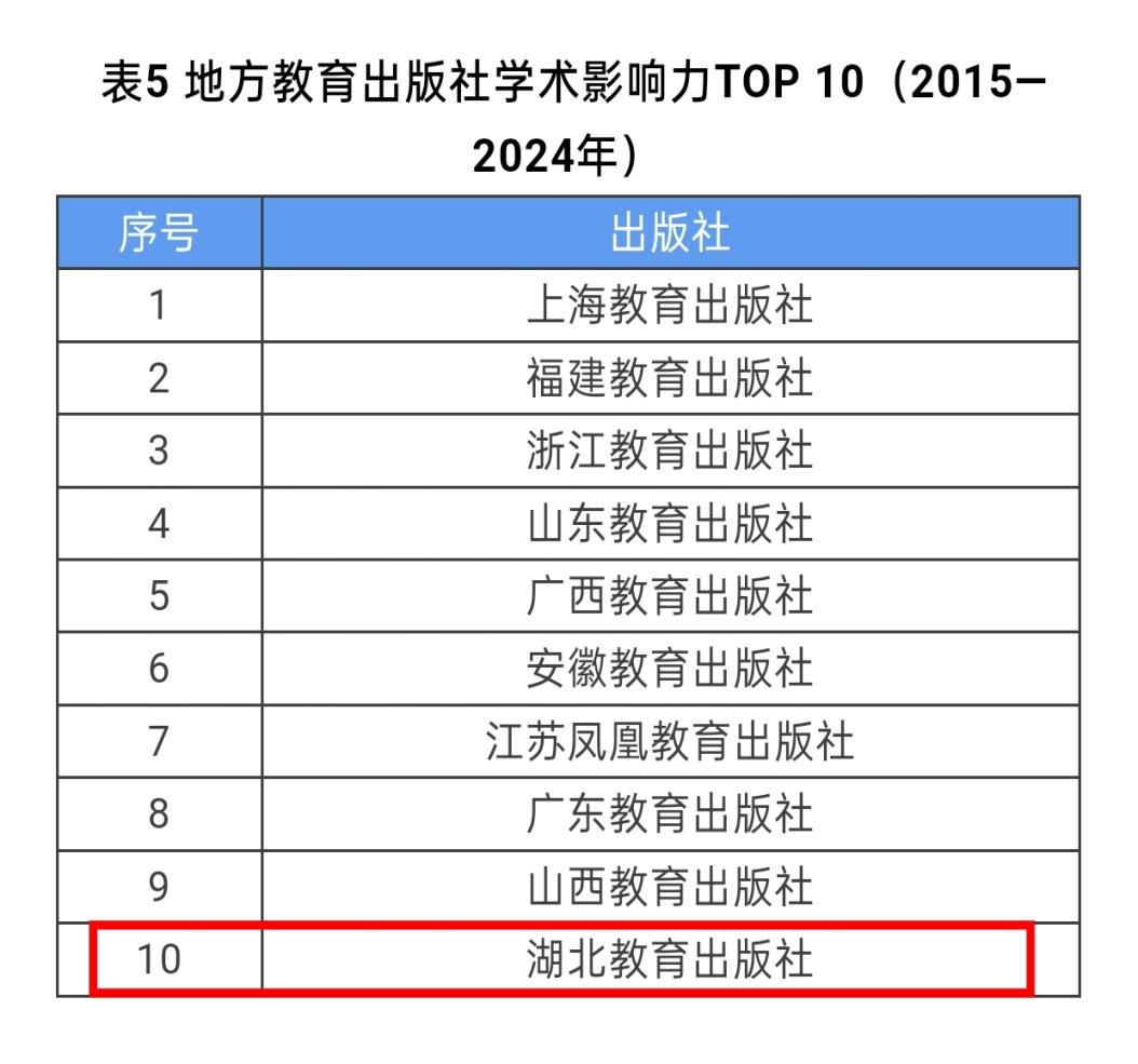 圖片2.jpg 圖片2.jpg